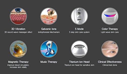 VANAV UP5 Facial Massager Device – 5-in-1 Galvanic Skin Care Solution