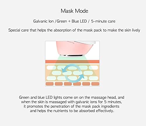 VANAV UP6 – Six-in-One Galvanic Skincare Device
