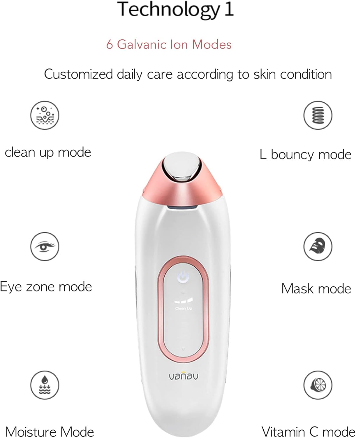 VANAV UP6 – Six-in-One Galvanic Skincare Device