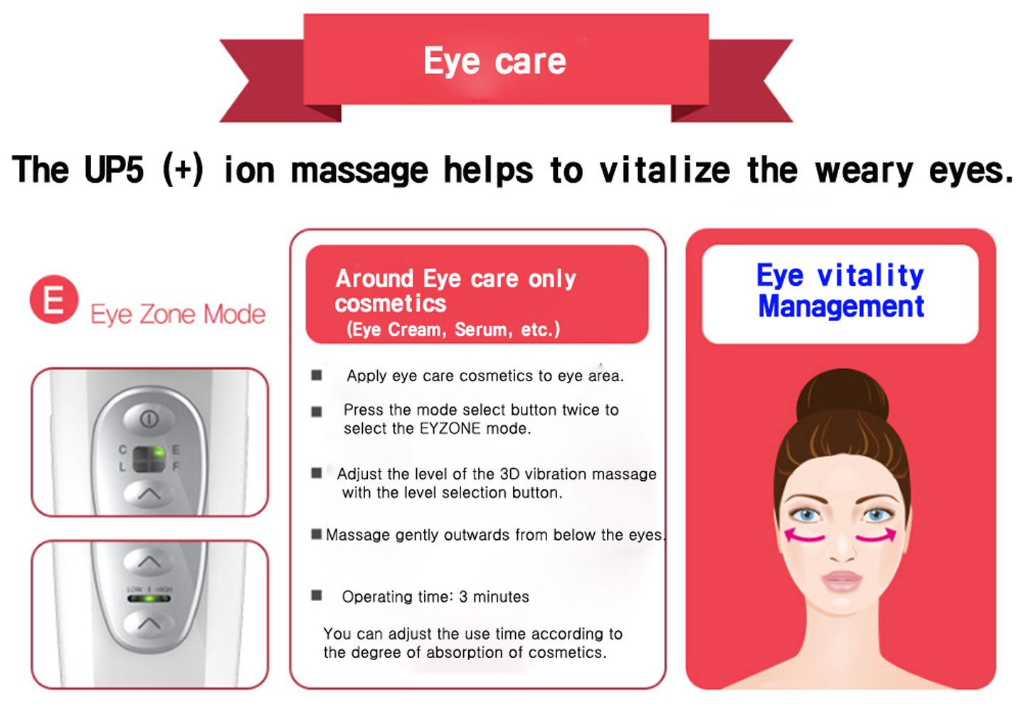 VANAV UP5 Facial Massager Device – 5-in-1 Galvanic Skin Care Solution