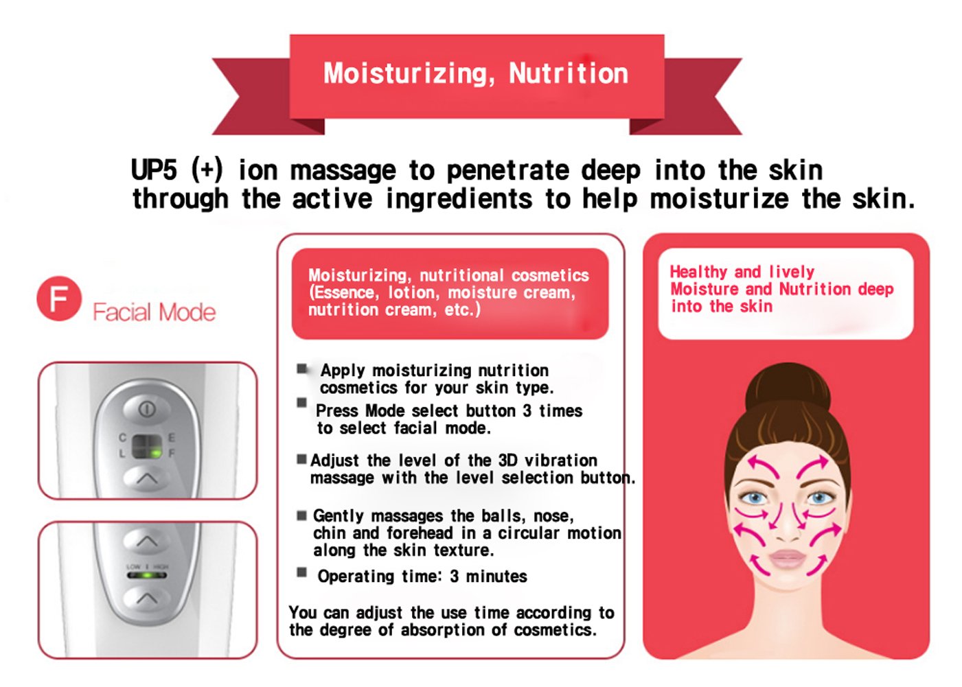 VANAV UP5 Facial Massager Device – 5-in-1 Galvanic Skin Care Solution