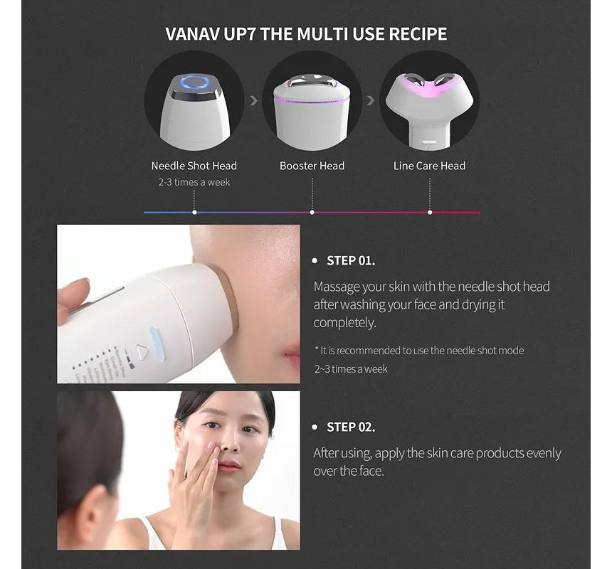 VANAV UP7 The Multi – Ultimate 3-Head Skincare Device