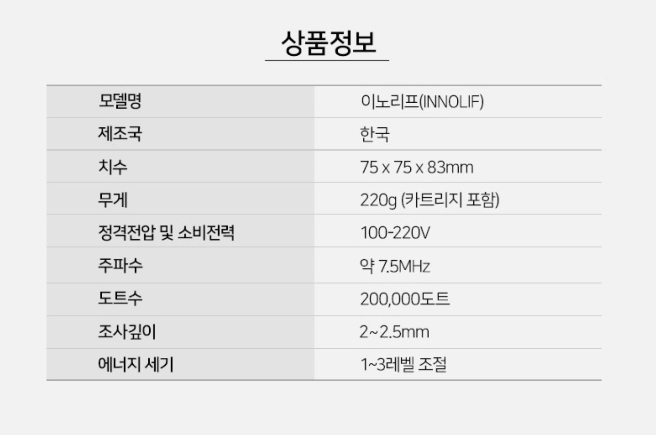 HOMETHERA INNOLIF Infinite-Shot HIFU Lifting Device